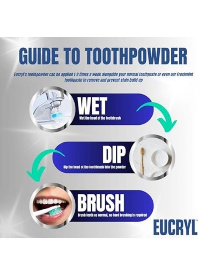 Eucryl Smokers Freshmint Toothpowder 50g - Image 4